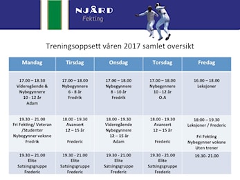 Justeringer i treningsoppsettet for våren 2017 gjeldende fra 23.januar 2017
